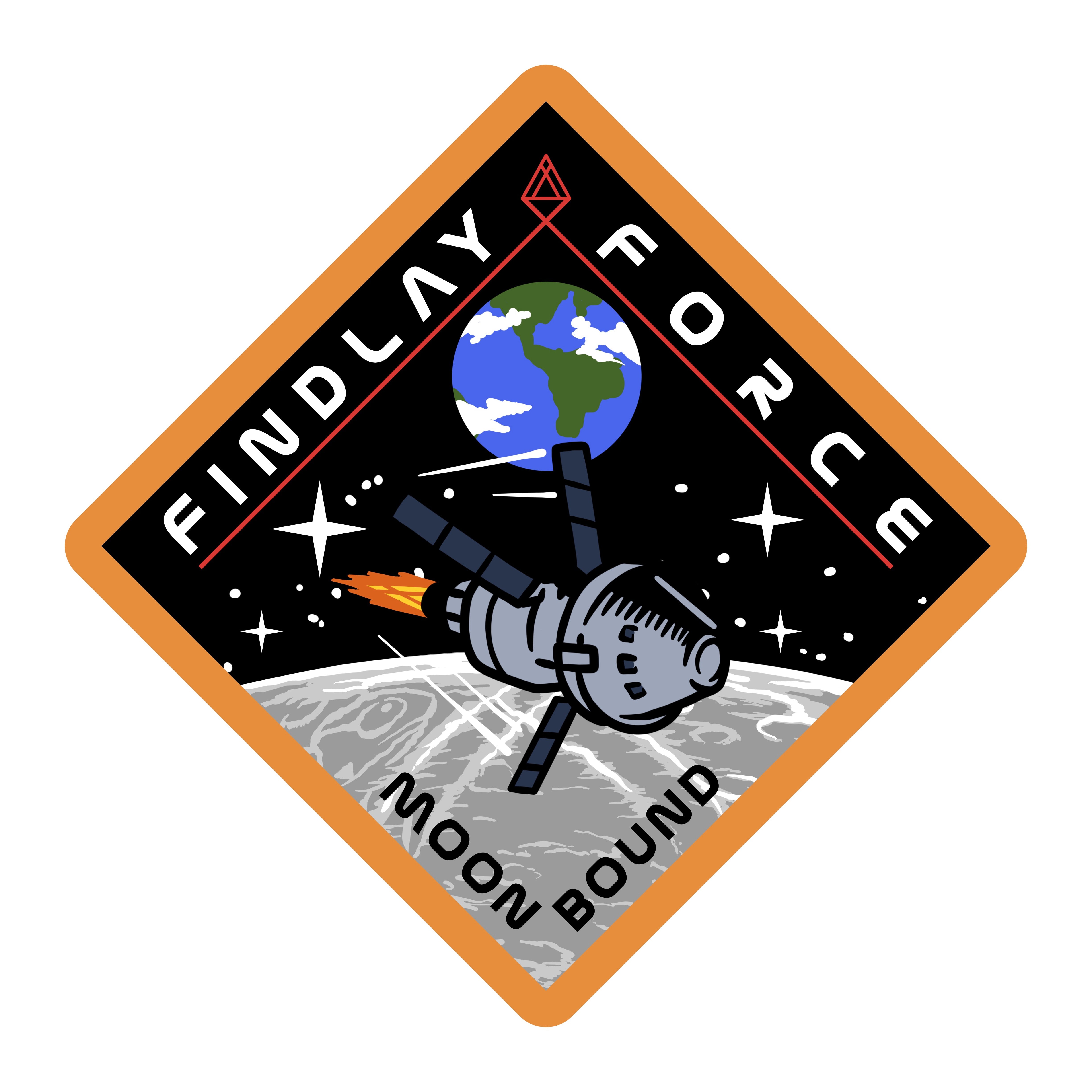 Hat Of the Month Club