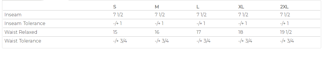 a table that has a number of items on it