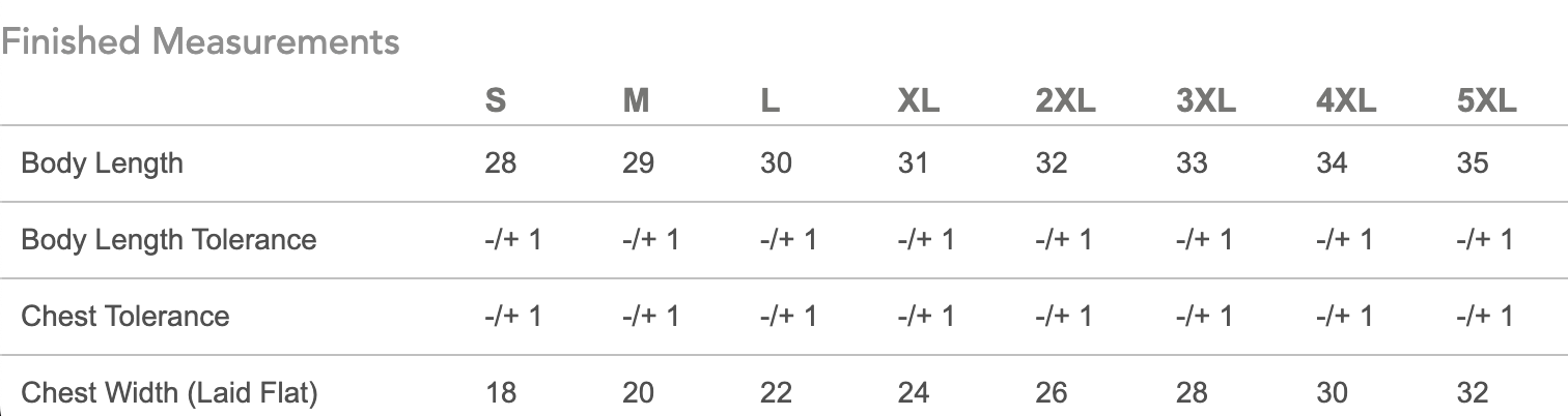 a table with a number of different measurements